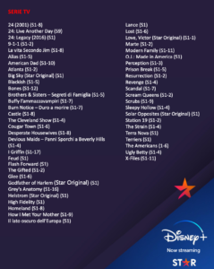 catalogo completo Star su Disney+